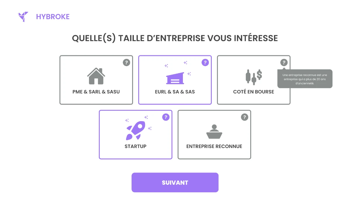 Prototype HyBroke : choix de la taille de l’entreprise